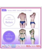 リブラザバランス(LIBRA the balance)/河原町時代のチラシ