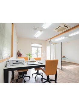 首・肩のつらさを改善したい