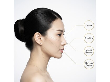 アトリエ ドゥ エッフェ(atelier du EFFE)の写真