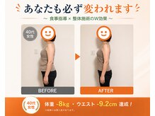 みやざと整体院/ダイエット！！