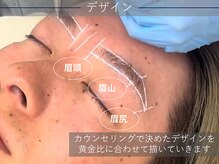 リディーブ メン 大宮(Ridive MEN)/施術の流れ2:デザイン