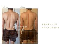 エナジーメソッド雅(miyabi)/コリや歪みへアプローチ