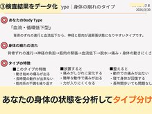 日本橋あんどう整体院/