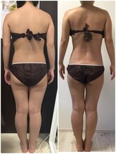 ドマーニ(Domani)/お客様の変化2