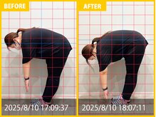 整体院 元 宇城松橋店/首、肩、腰の痛みによる悩み