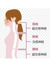 翡翠/翡翠オリジナルメニュー