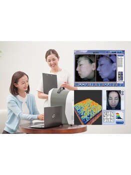 お肌をきれいにしたい