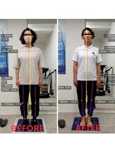 きっと整体院/全身キレイ整体でゆがみケア