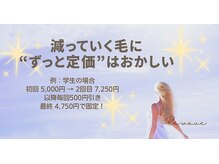 リ ウェーブ(Re:wave)
