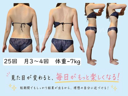 レディラック 大阪梅田本店(Lady Luck)の写真