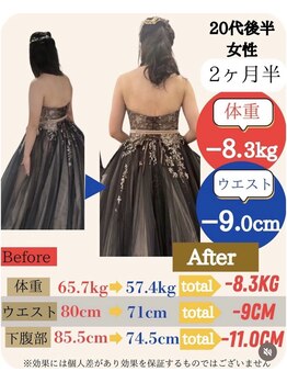 リセット(RESET)/佐世保ブライダルダイエット整体