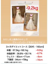 美骨矯正 ステキプロ(SUTEKI pro)/最高の1日を最高の状態で☆