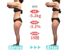 ビースタイル 春日井店(B'style)/40代マイナス4キロ