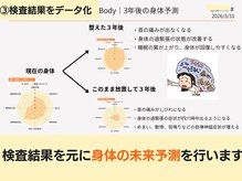 日本橋あんどう整体院/