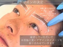 リディーブ メン 大宮(Ridive MEN)/施術の流れ3:デザインの決定