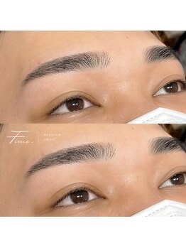 エフイム 千葉店/