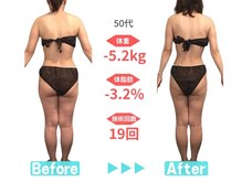 ビースタイル 春日井店(B'style)/40代マイナス4キロ