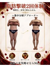 ニコ 岐南本店(Nico)