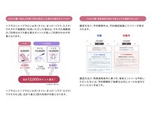 ロータス(LOTUS)/