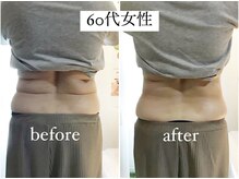 リメイクボディ センダイ(Re.Make Body SENDAI)/年齢を言い訳にしない！