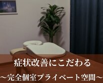 松 中目黒