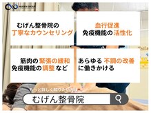 むげん整骨院鍼灸院 石山駅前