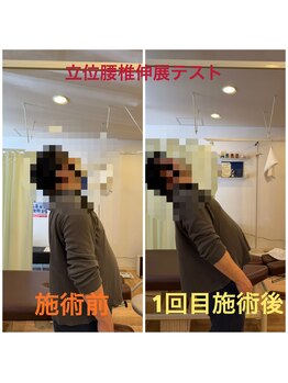 リファイン(Refine)/背骨をしなやかに動かせるように