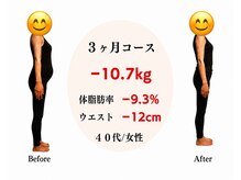 はるかぜ療術院