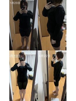 腸もみ堂 春kao/