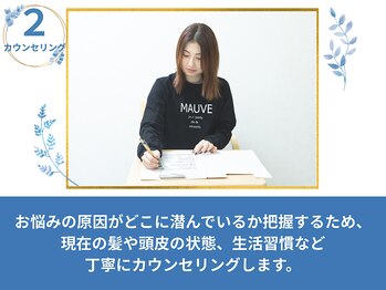 ジタ整体院/カウンセリング・施術の説明