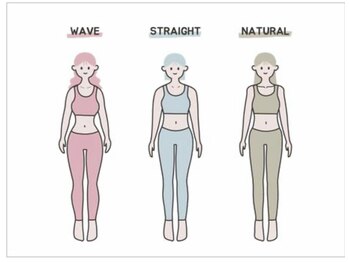 オロール 自由が丘(olor)/骨格・パーソナルカラー診断