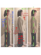 アムリタ ラボラトリー/背骨リメイク　施術前・後・理想
