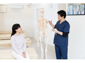 KMS西宮鍼灸整骨院/症状の原因をわかりやくす説明