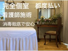 デザイナーズマンションでプライベートな空間。。しっかり施術