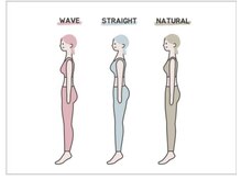 オロール 自由が丘(olor)/骨格・パーソナルカラー診断