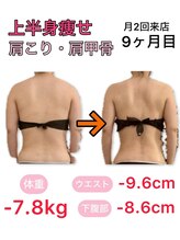 アフリオーラ はなみずき店(affriolant)/ビフォーアフター