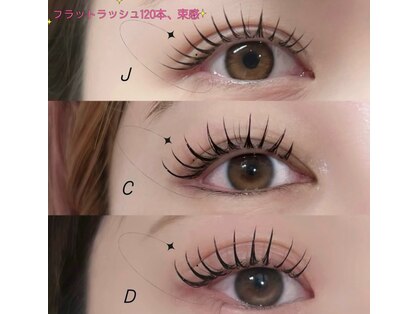 スタナー 池袋西口(Stunner)の写真