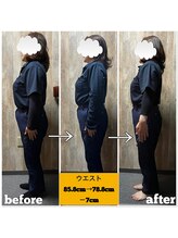 スマイルアップ整体整骨院/2か月で体重－5.5キロ減！