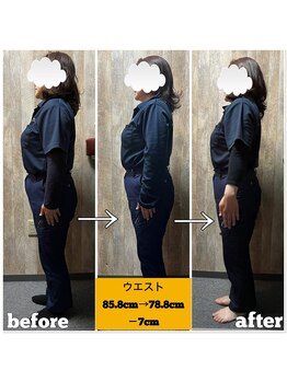 スマイルアップ整体整骨院/2か月で体重－5.5キロ減！