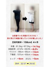 ヒデ整体院(Hide整体院)/ダイエット痩身成果＆骨盤矯正