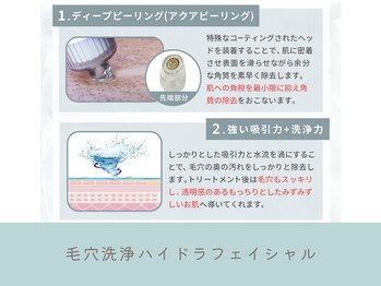 G/Hボディメイキング/毛穴洗浄ハイドラフェイシャル★