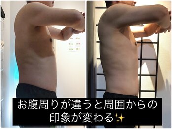 リメイクボディ センダイ(Re.Make Body SENDAI)/見た目は大事!