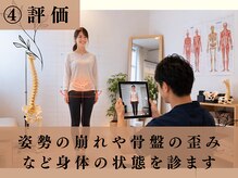 整体院モチベイト/
