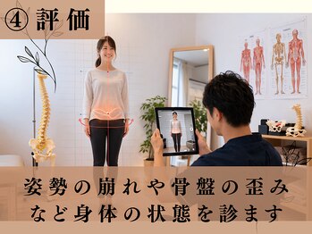 整体院モチベイト/