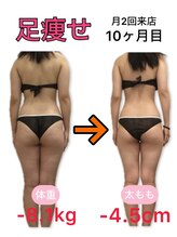 アフリオーラ はなみずき店(affriolant)/ビフォーアフター