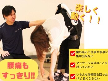 ニューロハルフィット(NeuroHALFIT)