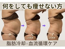 ナチュラル ビューティー スタイル さらさ(Natural Beauty Style)の雰囲気(何をしても痩せない身体を再構築◎結果重視痩身)
