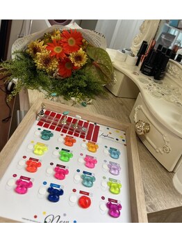 蛍光カラーチャット