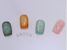 アノヴァ 明治神宮前 表参道(ANOVA)