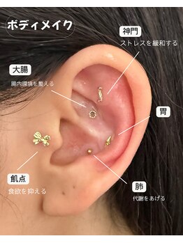 クレアディア 広島紙屋町店(Creadear)/【耳つぼジュエリー】定額コース